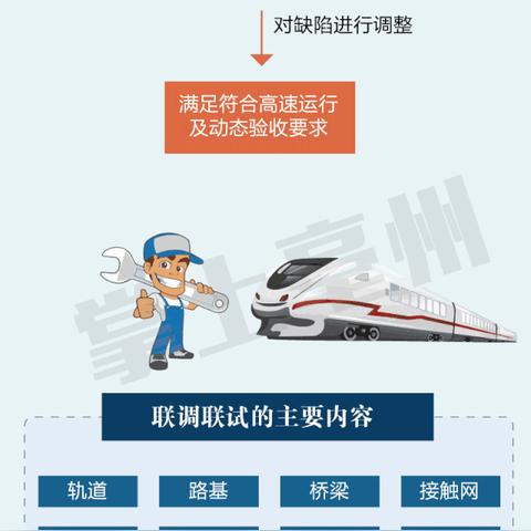 阜阳动车最新动态解读，进展、线路与时间表分析