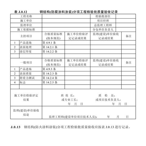 GB50205最新版，施工质量验收统一标准解读