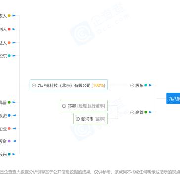 锎的最新动态消息揭秘