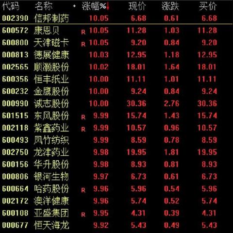 第979页