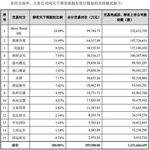 更新消息 第8页