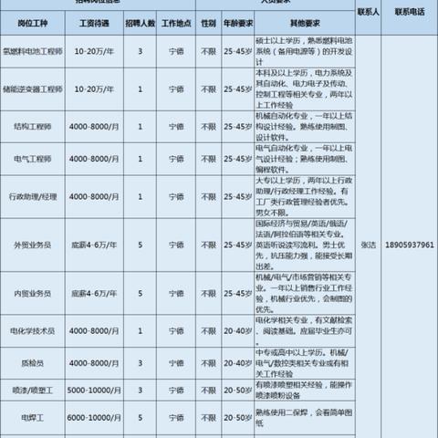 全面解析 第13页