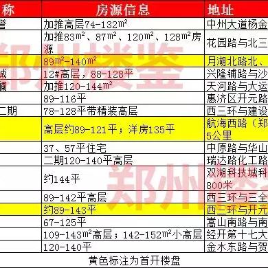 湖滨华庭房价最新动态分析