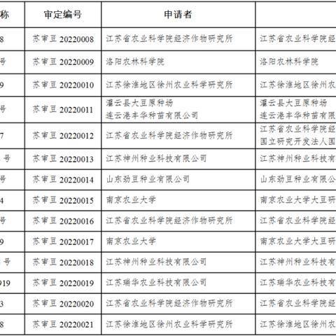 分析 第5页