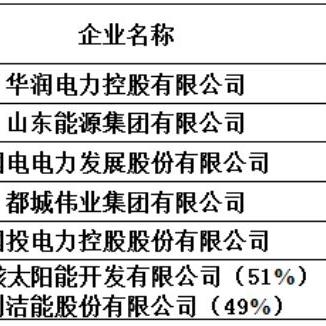 亿利能源股票最新动态深度解读
